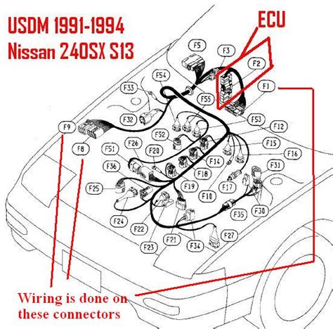 Engine Wiring Nissan 240sx Forums