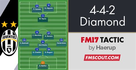 4 4 2 Diamond Inspired By Conte Fm Scout