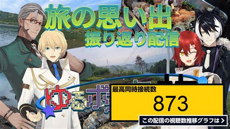 ライブ同時接続数グラフ『【同時視聴で振り返り】ゆるボスタの旅 思い出語らい配信！【花咲みやび岸堂天真影山シエンアルランディスホロ