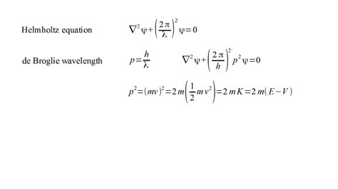 Erwin Schrodinger Equation : Quantum Mechanics - YouTube