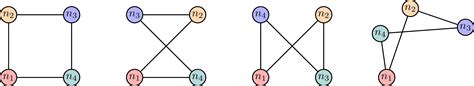 TikZ Diagrams On Physics And Machine Learning