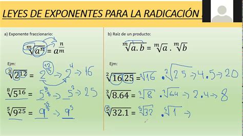 Álgebra 6to Leyes de Exponentes para Radicación I 03 06 20