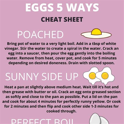 5 Best Ways To Cook Eggs The Egg Cheat Sheet — The Online Farmers Market