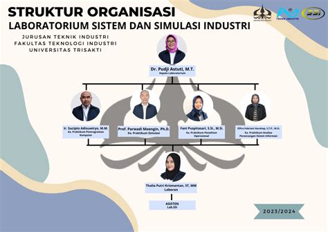 Laboratorium Sistem Dan Simulasi Industri Teknik Industri Trisakti