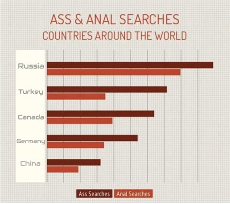 Anal seks erkekler için önemli mi KizlarSoruyor