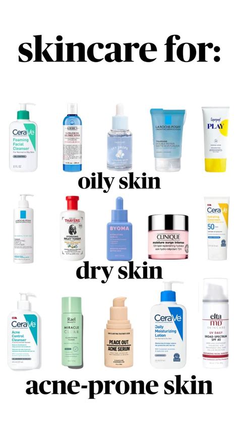 Check Out Aestheticsurfergal S Shuffles Basic Skin Care Routine Oily