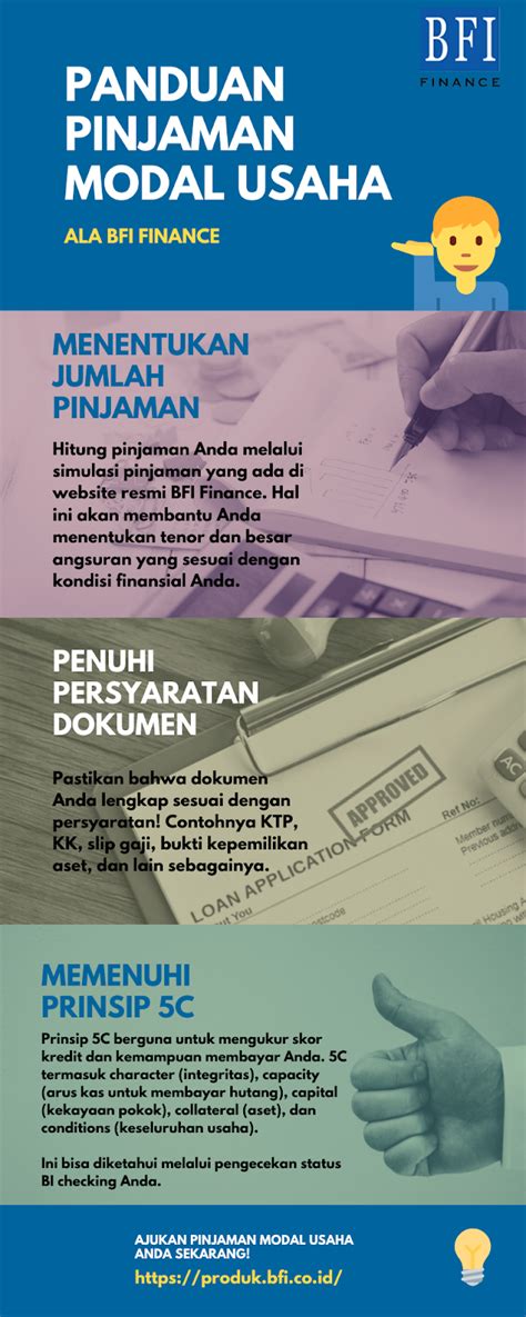 Panduan Pinjaman Modal Usaha Ala BFI Finance BFI Finance