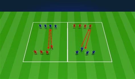 Footballsoccer Funwarmupgames Warm Ups Beginner