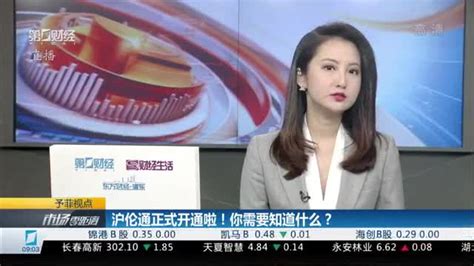 予菲视点：沪伦通正式开通啦！你需要知道什么？