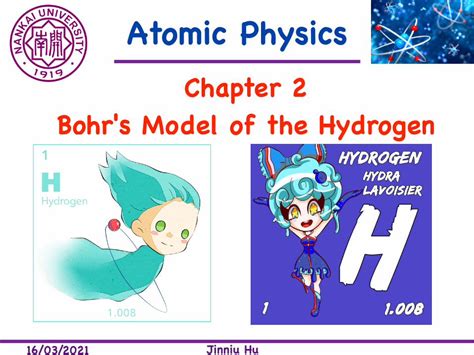 Pdf Chapter 2 Bohrs Model Of The Hydrogen Pdfslidenet