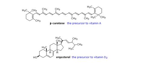 Lipid Soluble Vitamins - Chemistry LibreTexts