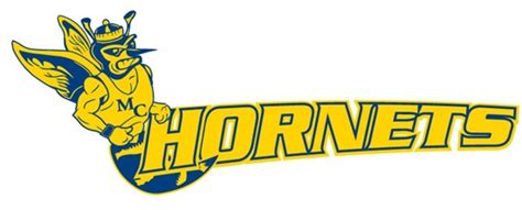 Morris College Hornets | MascotDB.com