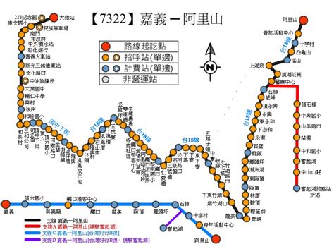 【台灣好行】阿里山線★車票門票 嘉義台鐵高鐵站出發⚡ Eztravel易遊網