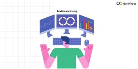 Top 3 Devops Monitoring Strategies Buildpiper