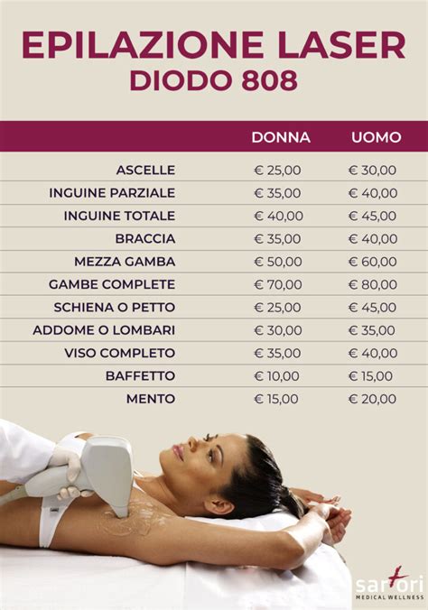 Epilazione Laser Sartori Medical Wellness