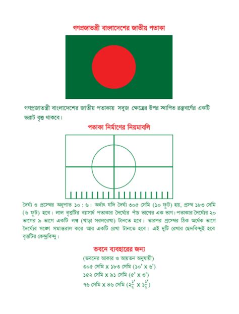 Class 2 Bangla Book Pdf Download 2023 [nctb] Edu Info Bd