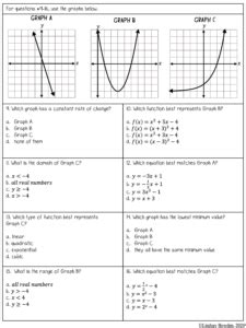 Algebra 1 Final Exam With Study Guide Editable Lindsay Bowden