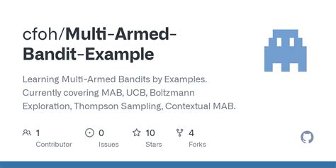 Github Cfoh Multi Armed Bandit Example Learning Multi Armed Bandits