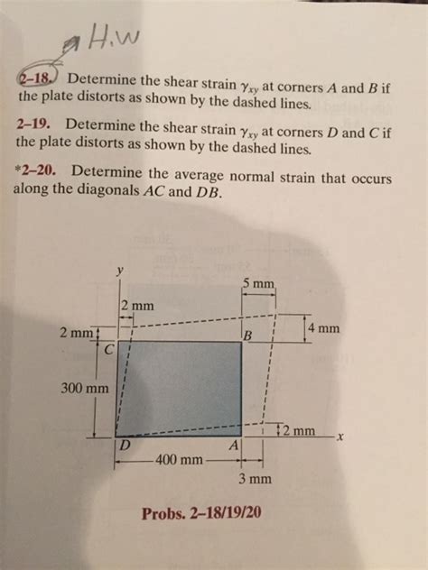 Solved Determine The Shear Strain Gammaxy At Corners A And