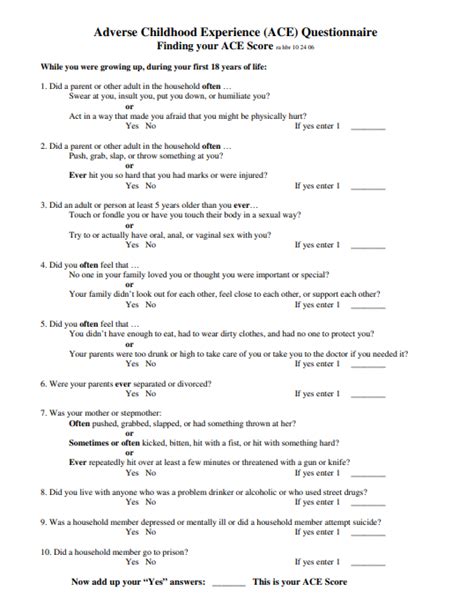 A Revised Inventory Of Adverse Childhood Experiences Sciencedirect