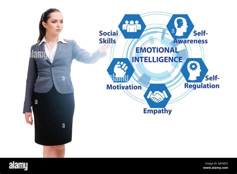 Emotional Intelligence Concept With The Businesswoman Stock Photo Alamy