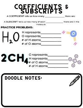 Atoms And Molecules Study Guide And Doodle Notes By Savannah Felchlin