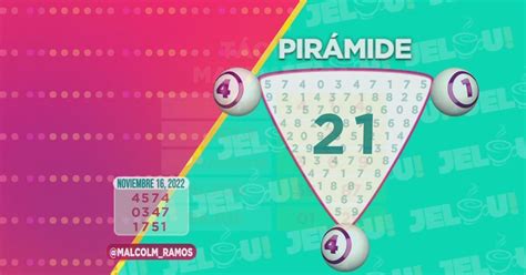 V Deo Mira La Pir Mide De Malcom Ramos Para El Sorteo De La Loter A