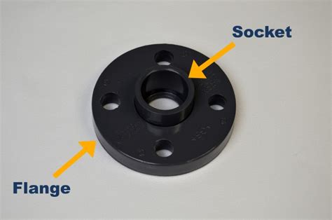 A Beginner S Guide To Pvc Fitting End Types