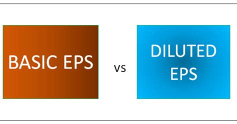 Basic Eps Vs Diluted Eps Elevate Your Life