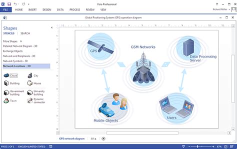 How To Create An MS Visio Telecommunication Network Diagram