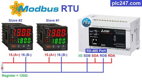 Mitsubishi Fx U Modbus Rtu Autonics Tk S Tutorial Plc