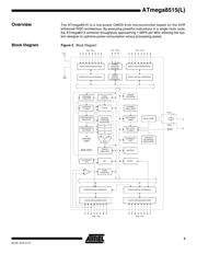 Atmega Pc Datasheet Pdf Microchip Aipcba