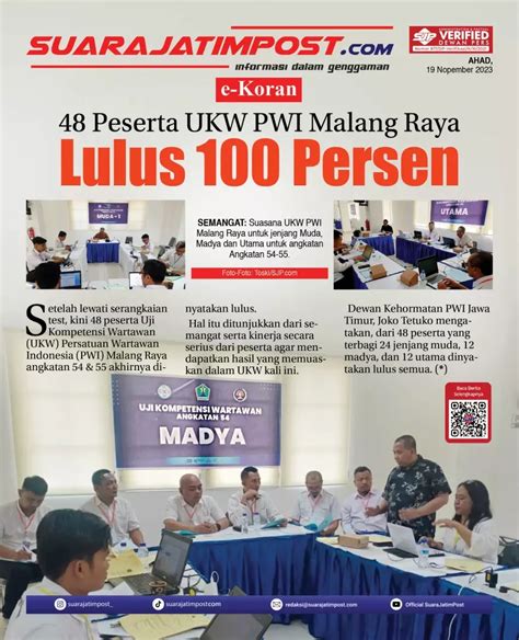 Peserta Ukw Pwi Malang Raya Angkatan Lulus Persen