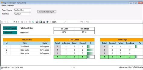 Testing Daily Status Report Template 2 Professional Templates Professional Templates