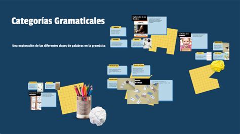 Categorías Gramaticales by on Prezi