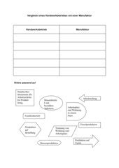 Geschichte Arbeitsmaterialien Merkantilismus 4teachers De