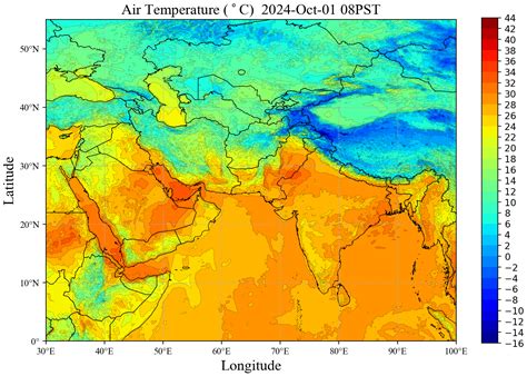 temperature