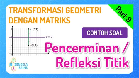 Transformasi Geometri Matematika Kelas 11 • Part 9 Contoh Soal Refleksi Pencerminan Titik