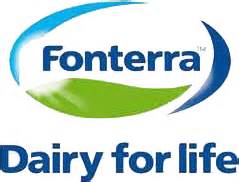 Collection of Logo Fonterra PNG. | PlusPNG