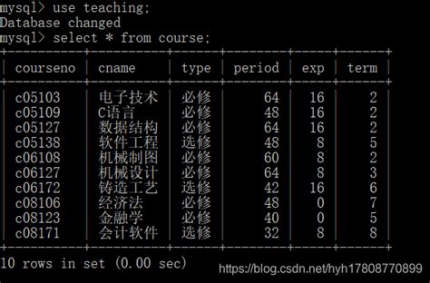 Mysql怎样查询数据（单表查询语句）——mysql 5 7数据库 如何用mysql查询编号3 5 7 12 16 17的信息 Csdn博客