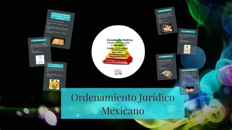 Ordenamiento Jurídico Mexicano By Maricarmen Anguas On Prezi