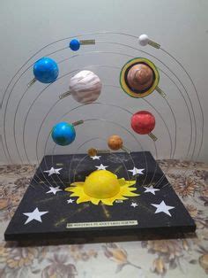 Ideias De Maquete Sistema Solar Sistema Solar Artesanato Do