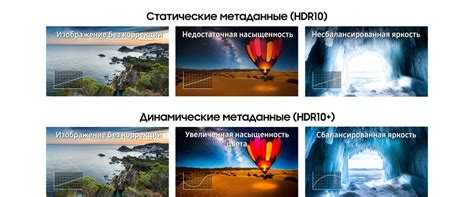 Чем примечателен стандарт HDR10+ и как Samsung влияет на его развитие