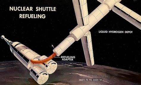 No Shortage Of Dreams The Last Days Of The Nuclear Shuttle 1971