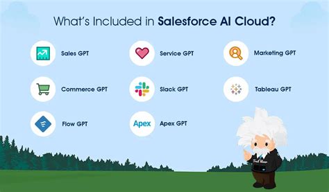 Salesforce Launches Ai Cloud For Enterprises