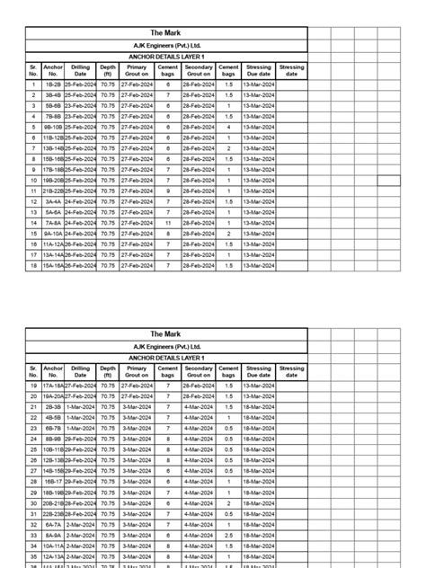 Anchor Mesurement Sheet Layer 1-3 | Download Free PDF | Building ...