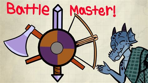 Battle Master Is A Classic In Dnd 5e Advanced Guide To Battle Master