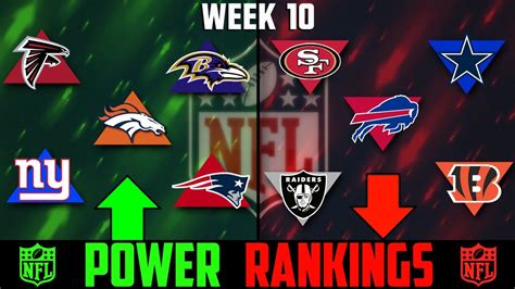 Nfl Week 10 Power Rankings 2021 Youtube