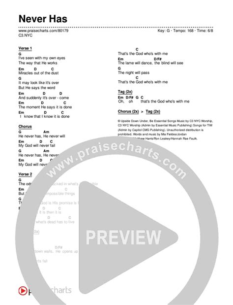 Never Has Chords Pdf Fount Praisecharts