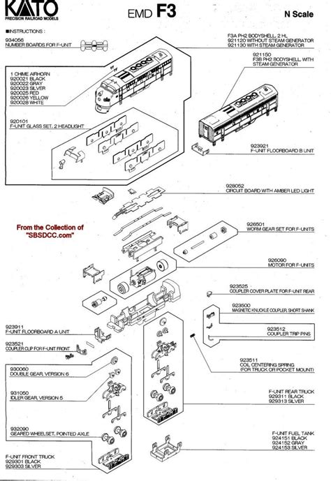 N Scale Couplers Model Train Forum